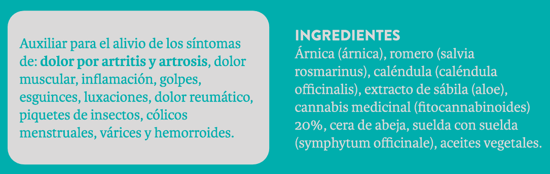 Analgén Z