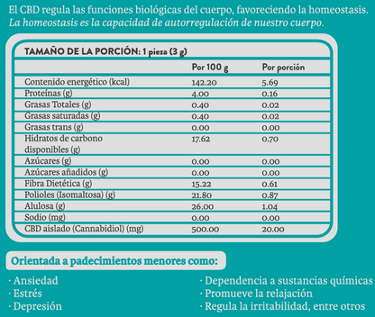 BalanCBD
